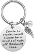 iJuqi Cousin Gifts for Women - Christmas & Birthday Gifts for Cousin Keychain in Stainless Steel...