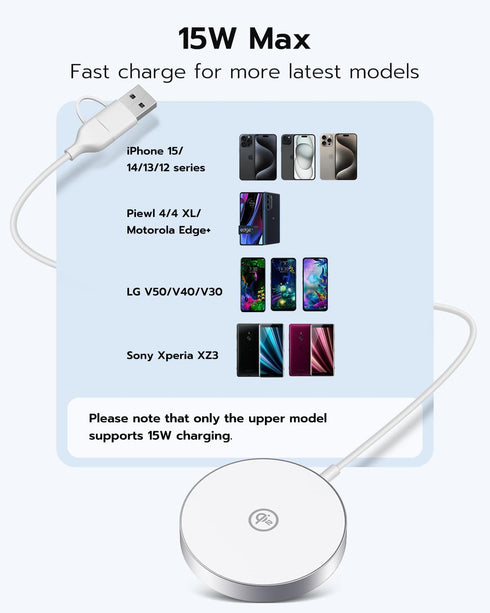 Qi2 Wireless Charger with MagSafe, Magnetic Wireless Charging Pad Compatible with 15W Ultra-Fast for iPhone 15/15 Plus/15 Pro/15 Pro Max/14/13/12 ...