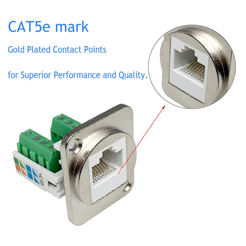 5PCS RJ45 Panel Mount Screw Terminal Adapter, RJ45/8P8C Panel Mount Connector,D-Type RJ45 Female Solderless Terminal Cat5E Ethernet Extender...