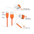 Fast Wall Charger Charging Cable Cord Orange & Replacement Ring Doorbell Screwdriver Blue Screw Kit Fit for Fits All Ring Video Doorbell Models......
