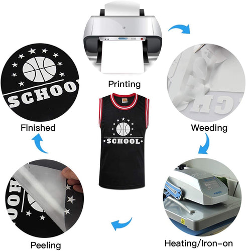 JANDJPACKAGING Heat Transfer Vinyl HTV Bundle - 5 White and 5 Black 12" X 10" Iron on Vinyl, HTV Vinyl for Cricut Silhouette Cameo Heat Press Mach...