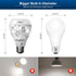 SANSI 22W (200 Watt Equivalent) LED Light Bulb, A21 3000 Lumens Light Bulbs, 5000K Daylight E26 Base Non-Dimmable Bright LED Bulbs for Home Office...