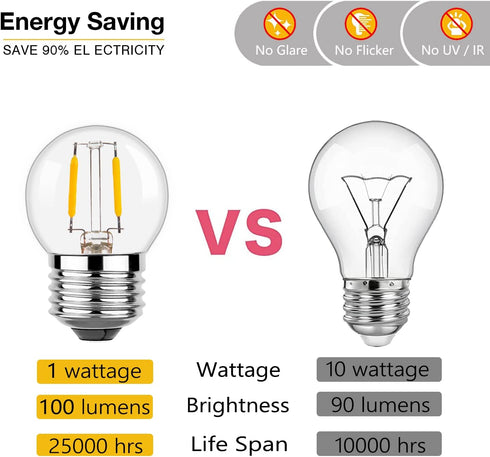 G40 E26 1W Low Wattage LED Vintage Bulbs Small Globe Nightlight 10 Watt Edison Style Bulb, 2700K Warm White Non Dimmable 6Pack...