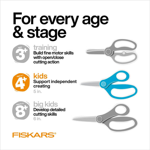 Fiskars 5" SoftGrip Blunt-Tip Scissors for Kids Ages 4-7 (3-Pack) - Scissors for School or Crafting - Back to School Supplies - Blue, Purple, Pink...