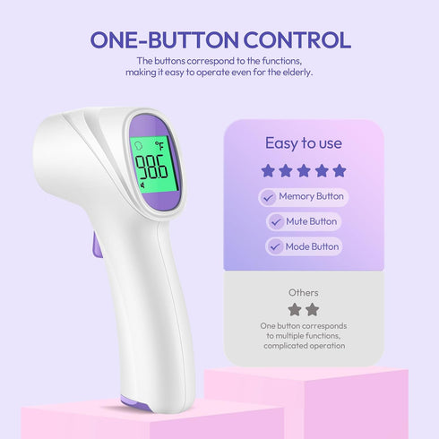 Forehead Thermometer for Adults, Kids & Babies, No-Touch Infrared Thermometer, Digital Thermometer with LCD Backlight Display, Fever Alarm and 1s ...