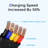Three in One Charging Cable Roll, Data Transfer, 3 in 1 Charging Cable Retractable, Phone Holder, Compatible USB C(Type-C)/Micro USB/IP, Compatibl...