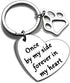 Dog Loss Sympathy Gift Pet Memorial Gifts For Dogs Cats Loss Of Pet Sympathy Crafts Keepsake Dog Cat Remembrance Gifts Angel With Paw Print Family...