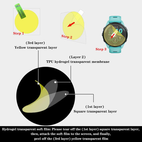 Watch Screen Protector (4+1Pack) Compatible for Garmin Venu, Film Anti-Scratch High Definition Full Coverage and Soft TPU Protective Case...