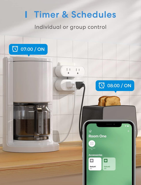 meross WiFi Dual Smart Plug, Smart Outlet Supports Apple HomeKit, Siri, Alexa, Google Assistant & SmartThings, Voice & Remote Control, 10A, Timer,...