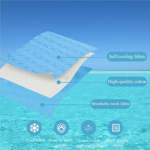 Dog Cooling Mat Washable, Portable Summer Dog Pad, Water-Absorbent Pet Cooling Pad, Ice Silk Self-Cooling Mat for Dog for Kennel/Sofa/Bed/Floor/Ca...