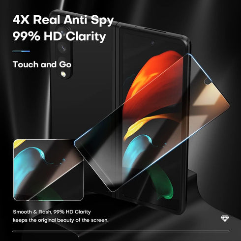 TOCOL [2+2 Pack for Samsung Galaxy Z Fold 4 Privacy Screen Protector, 2 Pack Front Private Tempered Glass Screen Protector + 2 Pack Camera Lens Pr...