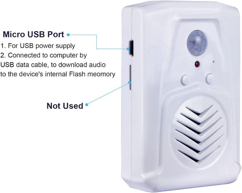 PIR Motion Sensor Activated Sound Player Speaker with USB Cable, Download Your own MP3 Audio Files to Play Speech, Music or Sound Effects (White)...