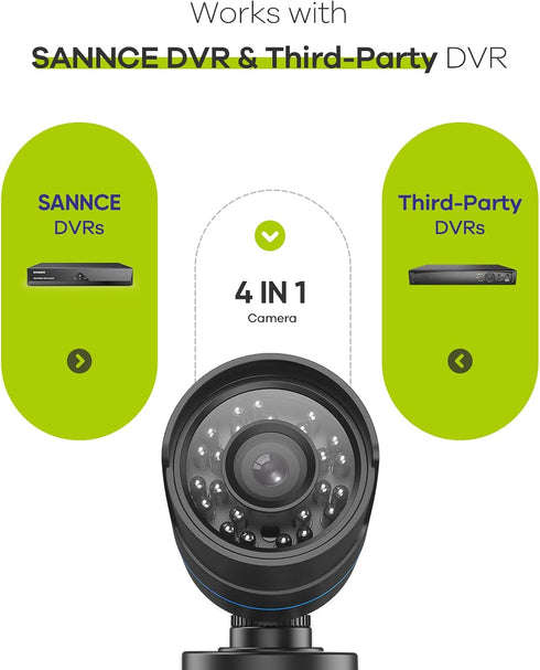 SANNCE 1080P Security Camera AHD/TVI/CVI/CVBS 4-in-1 CCTV Camera IP66 Weatherproof Analog CCTV Surveillance Bullet Camera Indoor Outdoor, 100ft Ni...