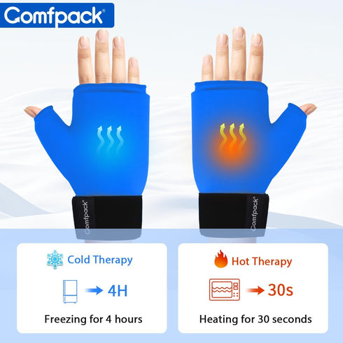 Hand Ice Pack Glove for Arthritis, Wrist Ice Pack Wrap for Carpal Tunnel, Wearable Gel Thumb Ice Pack Wrap Hot Cold Compress Pain Relief for Tenos...