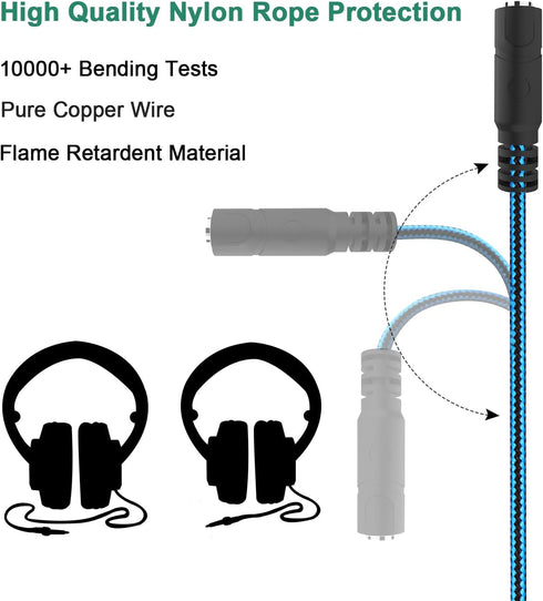 Headphone Splitter for 2 Headphones 2 Way 3.5mm Adapter Aux Cable Mini Jack Male to Dual Female Stereo Audio Y Splitter Couple Adapter Compatible ...