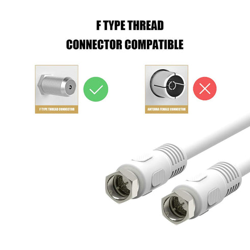 Coaxial Cable 3 feet, RG6 Coaxial Cable, 2 Pack White 75 Ohm Quad Shield TV Antenna Cables with F-Male Connectors, Ideal for TV DVR Satellite...
