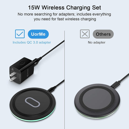 Wireless Charger Samsung Fast Charging Pad for Samsung Galaxy S24/S23 Ultra/S22/S21/Z Flip 5,15W Wireless Charging Station Charger Mat with QC Ada...