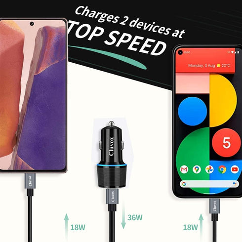 Cluvox 20W Dual USB C Fast Car Charger Compatible for iPhone 15 Pro Max/Plus/14/13/12/11/X/XS/XR/8/iPad Pro, Galaxy S23/S22 Cigarette USB Charger ...
