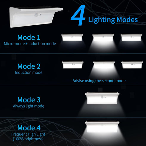 Solar Lights Outdoor, 800LM 3000mAh Solar Motion Sensor Lights, 4 Modes 46LED Solar Motion Lights Outdoor with IP65 Waterproof for Garden Deck Gar...