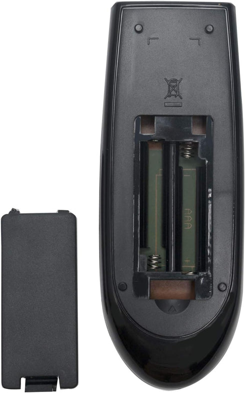 AH59-02547A AH5902547A Replace Remote Control fit for Samsung Soundbar Sound Bar Speaker System HW-FM45 HWFM45 HW-FM45C HWFM45C Crystal Surround A...