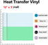 RENLITONG Luminous Green Glow in The Dark Heat Transfer Vinyl HTV Rolls -12" x 5ft Iron on Vinyl for T-Shirts Costumes, PU Elastic HTV Vinyl for A...