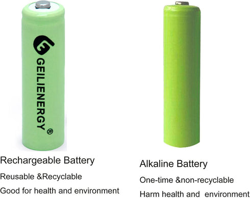 AA Ni-MH 600mAh 1.2V Double A Pre-Charged Rechargeable Batteries forGarden Landscaping Outdoor Solar Lights, String Lights, Pathway Lights(AA-600m...