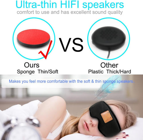 MOITA Sleep Headphones Bluetooth Sleep Mask, 3D Sleeping Eye Mask with Built-in Sponge Speakers, Wireless Bluetooth Headphones Sleep Mask for Slee...