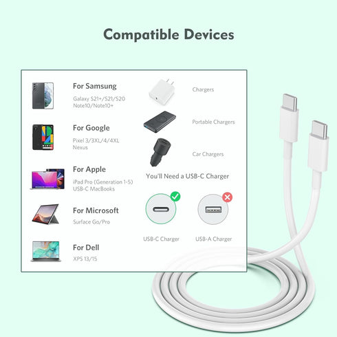 iPhone 15 Charger 5Pack (6/6/6/6/6 ft) USB C to USB C Cable(60W/3A) USB C Charger Cable Fast Charging for iPhone 15 Pro/Plus/Pro Max,iPad Mini 6/ ...