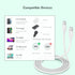 iPhone 15 Charger 5Pack (6/6/6/6/6 ft) USB C to USB C Cable(60W/3A) USB C Charger Cable Fast Charging for iPhone 15 Pro/Plus/Pro Max,iPad Mini 6/ ...