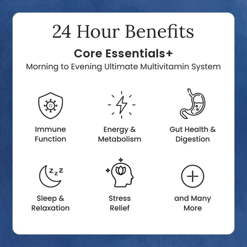 Gulp Core Essentials AM PM Multivitamin for Men & Women | Energy, Immunity, Stress & Sleep Support | Omega 3, Probiotics, Antioxidants & More | 60...