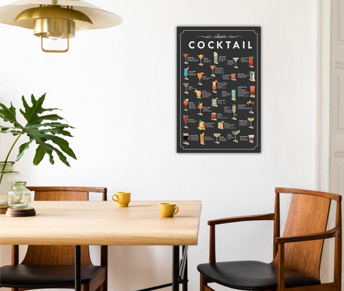5M BOX Classic Cocktail Poster, 16"x24" Cocktail Recipe Mixology Art Prints, Cocktail Menu Guide Print, Bar Cart Decor, Cocktails Poster...