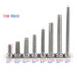 M3 Cap Head Screws, 100pcs M3*6/8/10/12/16/20/25/30 304 Stainless Steel Metric Thread Hex Socket Cap Head Screws Bolts Machine Fastener Tools for ...