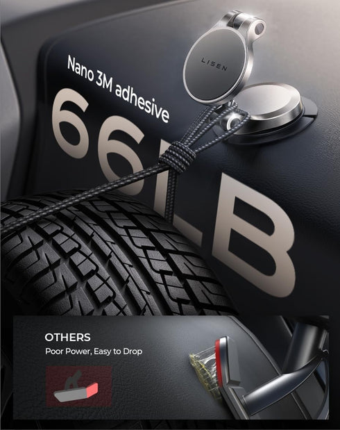 LISEN Magnetic Phone Mount, Folding Car Magnetic Phone Holder for Car 360° Rotatable Dash Cell Phone Holder Car Easily Install Hands Free Car Phon...