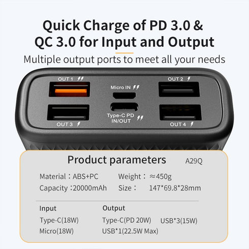 Portable Charger 20000mAh USB C in & Out Power Bank 5A Fast Charging,20W PD 3.0+22.5W QC 4.0 LED Display Phone Battery Pack Compatible with iPhone...