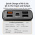 Portable Charger 20000mAh USB C in & Out Power Bank 5A Fast Charging,20W PD 3.0+22.5W QC 4.0 LED Display Phone Battery Pack Compatible with iPhone...