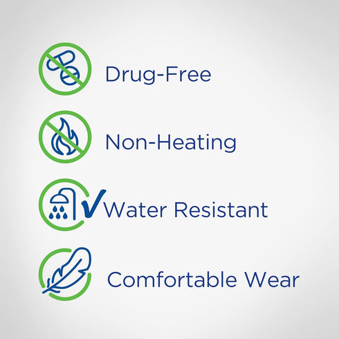 JointFlex FIT Therapy Far Infrared Patch Trial Pack, Supports Continuous Active Mobility for Muscles & Joints, up to 5 Days/Patch, Water Resistant...