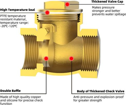 1/2 One Way Check Valve, 1/2" Female Thread Horizontal Swing Brass Check Valve to Prevent Water Backflow, Fuel Oil Water Gas Air Check Valve for S...