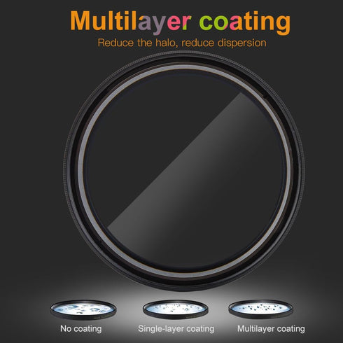 Wide Angle Macro Lens, Camera 52mm 0.45X Magnification Universal Conversion Lens Professional Optical Glass Camera Close Up Lens, for Canon for Ni...