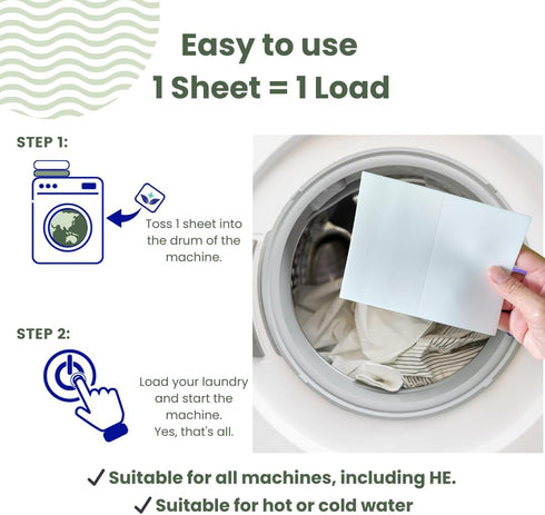 Eco Baby Travel Laundry Detergent Sheets - 5-Pack: Compact, Convenient, Cruise Ship Essentials; Sink & Hand Wash Soap; Must-Have for International...