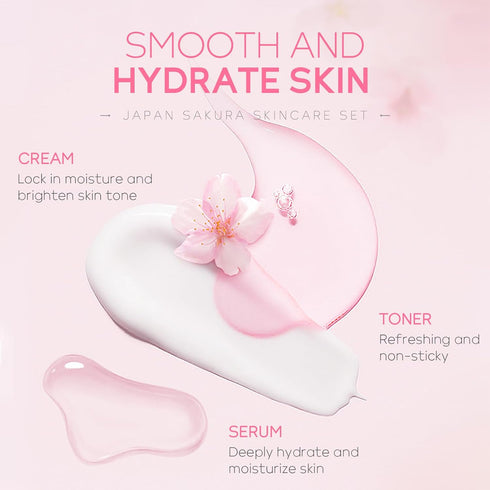 Skin Care Set JAPAN SAKURA Women Beauty Gift Sets Skin Care Kit with Cleanser, Toner, Serum, Eye Cream, Face Cream Travel Kit for Women Teen Girls...