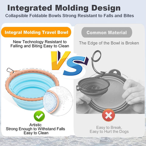 Collapsible Dog Bowls for Travel Portable Pet Food Water Bowl Foldable Silicone Food Dish with Carabiner Clip, BPA Free, Perfect for Feeding Small...