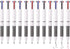 12Pcs 3-in-1 Multicolor Ballpoint Pen 0.5mm Retractable Fine Point Pens for Students Nurse Office Workers, Black Blue Red Color...