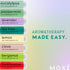 MOX? Nasal Inhalers Bundle, 8 Essential Oils, 100% Pure and Undiluted, Therapeutic Grade, No-Mess Portable Aromatherapy, includes Eucalyptus, Pepp...