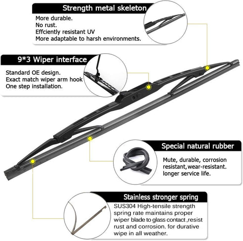 OEM Windshield Wiper Blade Replacement for GMC Jimmy Chevrolet Blazer 1995-2005 Ford Explorer Mercury Mountaineer 2006-2010 Original Equipment All...