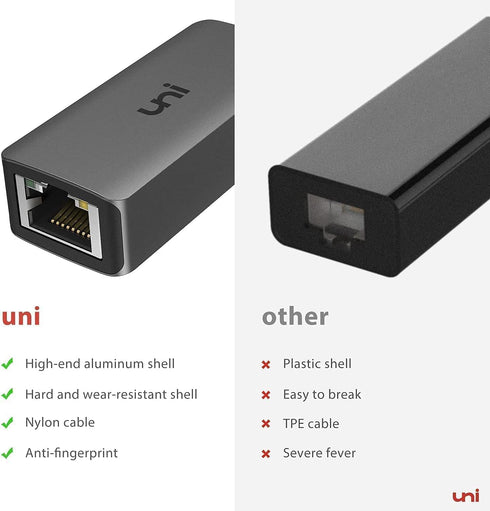 uni USB to Ethernet Adapter, Driver Free USB 3.0 to Gigabit Ethernet LAN Network Adapter, 100/1000 Mbps RJ45 Internet Adapter Compatible with MacB...