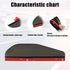 2Pcs Car Rear View Mirror Rain Visor Guard, Carbon Fiber Car Side Mirror Rain Eyebrow Guard, Auto Mirror Rain Visor, Car Exterior Trim Accessories...