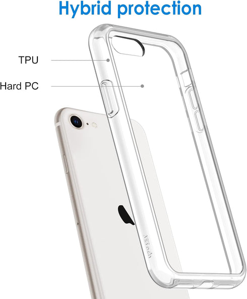 JETech Case for iPhone SE 3/2 (2022/2020 Edition), 4.7-Inch, Non-Yellowing Shockproof Phone Bumper Cover, Anti-Scratch Clear Back (Clear)...