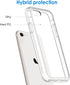 JETech Case for iPhone SE 3/2 (2022/2020 Edition), 4.7-Inch, Non-Yellowing Shockproof Phone Bumper Cover, Anti-Scratch Clear Back (Clear)...
