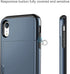 SAMONPOW for iPhone XR Case Wallet Card Holder Heavy Duty Protection XR Phone Case Wallet Card Holder Dual Layer Anti Scratch Hard PC Soft Rubber ...