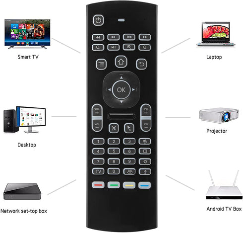 MX3 Voice Air Mouse Mini Keyboard Backlight Wireless Remote, 2.4G Multifunctional Fly Mouse with Infrared Learning for Android Smart TV Box, 3-Gyr...